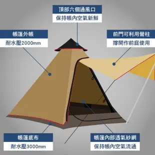 【SELPA】升級款一房一廳 印地安帳/露營/帳篷/家庭帳/五人/大型(黑色)