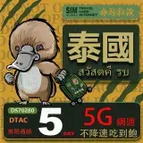 在飛比找遠傳friDay購物優惠-【鴨嘴獸 旅遊網卡】泰國5日吃到飽不降速 支援5G網速 泰國