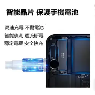 台灣發貨 真5A快充線 充電線 傳輸線 PD快充 閃充線 適用iPhone全系列 安卓 Type-C通用