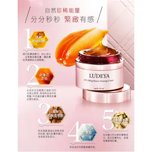 【LUDEYA】超緊緻微臻琥珀眼霜15ml【買一送二】2罐 超緊緻微臻琥珀霜5ml(價值$450)