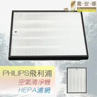 在飛比找蝦皮購物優惠-【喬安娜】副廠飛利浦PHILIPS AC4144濾網 空氣清