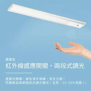 【云光照明】LED感應型輕巧燈 58cm(輕巧薄化 感應式開關 隨裝即亮 台灣製造)