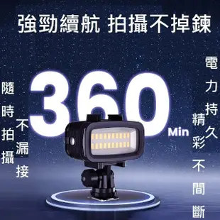 【TELESIN】相機 GOPRO通用40米 潛水燈 補光燈室內人像自拍燈(泰訊公司貨)