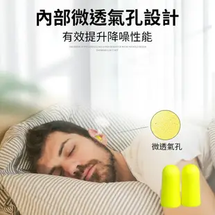 3M1100隔音耳塞 防噪音 睡眠 工作學習海棉 降噪靜音 耳塞 3M抗噪音耳塞 防噪音 降低噪音耳塞 1219耳塞 【Y1017】