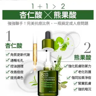 【Dr.Hsieh達特醫】8+2%UrMA杏仁熊果酸更新精華30ml(溫和煥膚/抗老/抗痘)