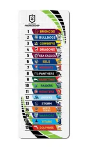 Official NRL Mini Scoreboard Score Board Team Magnetic Ladder (17 Teams) 2025!