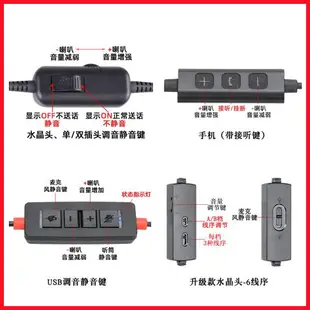 頭戴耳機 杭普 VT200電話耳機話務員耳麥 客服專用耳機 座機電腦電銷頭戴式