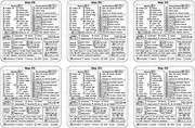 Ieron 6 pcs Mac OS Keyboard Shortcuts Sticker, Vinyl No-Residue Laptop Stickers for MacBook Air & Pro 13-16in