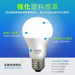 億光 二代高光效LED球泡燈10W取代25W螺旋燈泡-4入組 (白光/自然光黃光)