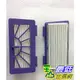 [103 玉山網] [一組 2 入] 相容型 Neato Hepa 濾網 Neato Pet & Allergy Filter Pack 適用XV21 XV-11 XV-12 XV-14 ,XV-21 , XV-15