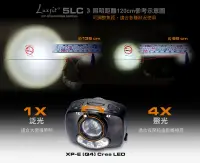 在飛比找露天拍賣優惠-頭燈 Luxsit 5LC 可調焦控制 LED 頭燈 多用途