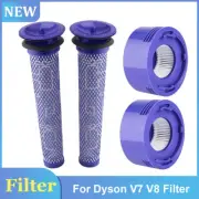 Replacement Filter For Dyson Cyclone V7 V8 Animal Absolute Cordless Vacuum