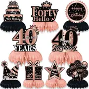 Rose Gold 40th Birthday Honeycomb 9pk