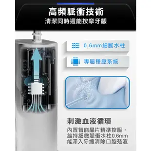 【未來實驗室 Future】OCare Clean 藍氧洗牙機 沖牙機 洗牙器 沖牙器 牙套清洗 牙齒清潔 洗牙 潔牙器