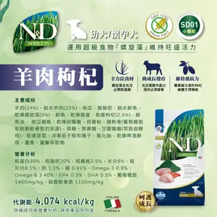 法米納Farmina - ND天然螺旋藻無穀系列犬糧 - 2kg 小顆粒 狗飼料