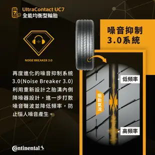 德國馬牌輪胎 UC7 215/60R16 95V【麗車坊-下單前請聊聊02980】