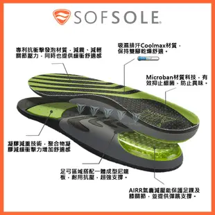 【SOFSOLE】AIRR ORTHOTIC 氣墊足弓支撐鞋墊 S1338 M