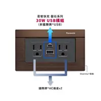 在飛比找特力屋線上購物優惠-【易智快充】30W USB插座面板for國際牌®Glatim