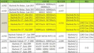 APPLE A1322 原廠規格 電池 MacBook Pro 13 A1278 2009~2012 (5.8折)