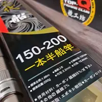 在飛比找蝦皮購物優惠-競工坊 合興 敲敲樂 船竿2代 近海小搞搞 船釣竿 敲底竿 