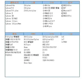 【新款實體照】復仇者聯盟4終局之戰鋼鐵人美國隊長4♥夜光玻璃手機殼IPhone1112XSRMAXPROPLUS+三星