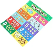 jojofuny Letter Hanging Picture Classroom Decor Preschool Nursery Boys and Girls Room Decor Many Functions