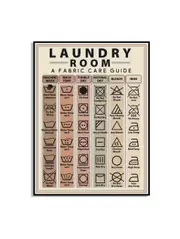 [Namly Design] Laundry Room Fabric Care Guide Poster