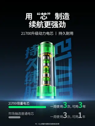 綠聯適用Dyson戴森吸塵器電池V10 V8 V7 V6更換配件吸塵機鋰電池