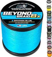 Beyond Braid Braided Fishing Line - Abrasion Resistant - No Stretch - Super Strong -Blue Camo, Moss Camo, White, Green, Pink, Blue, 4 Strand 8 Strand