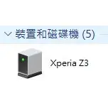 零件機 螢幕破裂 Sony Xperia Z3 D6653 無法觸控