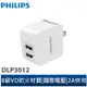 【Philips 飛利浦】3.1A附飛利浦3.1A小體積快速充電器(DLP3012)