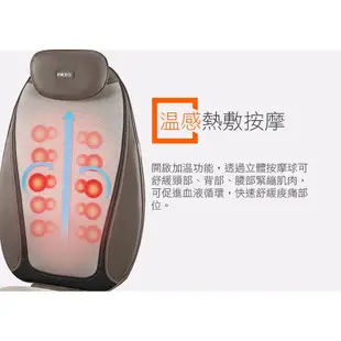 美國 HOMEDICS 家醫 指壓按摩椅墊 MCS-380H