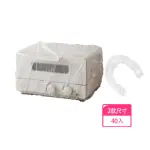 【DOLIYA】電器防塵套 一次性防塵套-40入(居家裝修 清潔打掃 防塵保護)