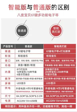 電子琴 智慧電子琴兒童初學者多功能61鍵成人入門男女孩通用便攜式電子琴