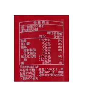 可口可樂 可樂(寶特瓶)(1250ml/瓶) [大買家]