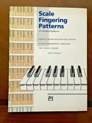 Scale Fingering Patterns for Keyboard Players - John E. Petersen - Alfred 1990