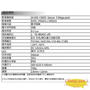 昌運監視器 可取 套餐 16路主機 監視器主機+500萬400萬畫素 戶外型紅外線攝影機*13 (10折)