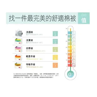 3M 原廠 買賣點 冬季讓您暖烘烘 標準雙人 新絲舒眠 Z370 輕柔冬被 冬被 棉被 舒適 枕心 防蹣寢具 可水洗