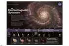 NASA Whirlpool Galaxy Electromagnetic Spectrum Different Wavelength Poster 24x36
