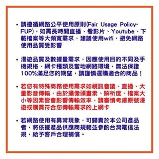 現貨 越南上網卡 胡志 河內 下龍彎 網內互打免費 贈通話費不限流量吃到飽