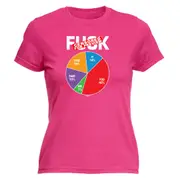 F K Statistics - Funny Novelty Womens T-Shirt T Shirt Tshirt