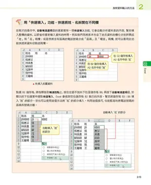 Microsoft Office 2016非常Easy