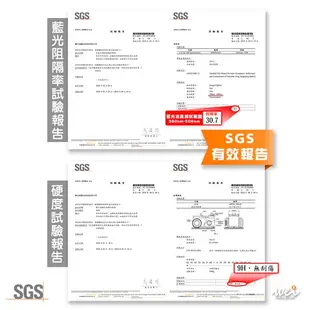 【膜力威】專利抗藍光保護貼｜HTC Desire 816 適用