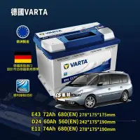 在飛比找Yahoo!奇摩拍賣優惠-CS車材 - VARTA 華達電池 RENAULT 雷諾 E