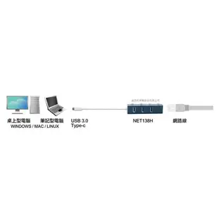 【3CTOWN】含稅 UPMOST登昌恆 Uptech NET138H USB3.0 Type-C網卡+HUB集線器