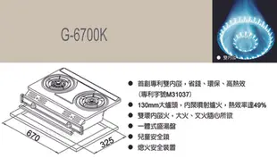 櫻花牌 G6700K 專利雙內燄大爐頭不鏽鋼崁入式雙口瓦斯爐 (9.8折)