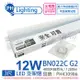 4入 【PHILIPS飛利浦】 易省 BN022C G2 第二代 LED 12W 4000K 自然光 3尺 全電壓 支架燈 層板燈 PH430986