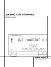 Harman Kardon AVR-8000 AV Receiver Owners Manual