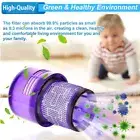 Replacement Filter for Dyson V11 Cyclone, V11 Absolute, V11 Animal Vacuum HQ