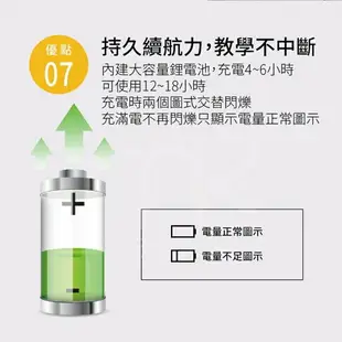 強強滾生活meekee K8 2.4G無線專業教學擴音機 雙無線麥克風組 喇叭 音響 錄音 fm廣播 插記憶卡